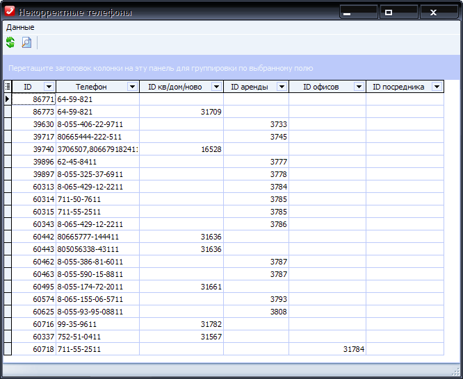 Окно некорректно введеных номеров телефонов в базу