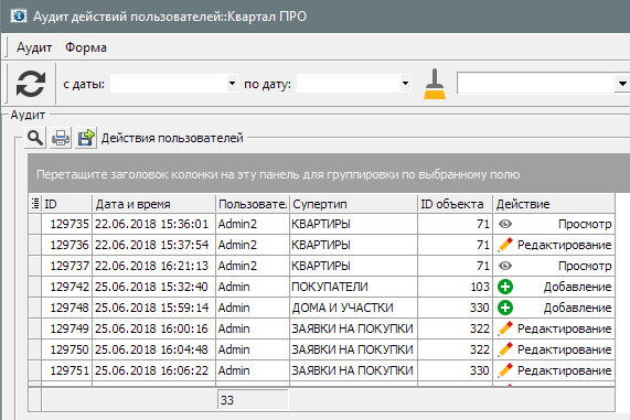 Аудит дій користувачів в програмі по нерухомості Квартал ПРО