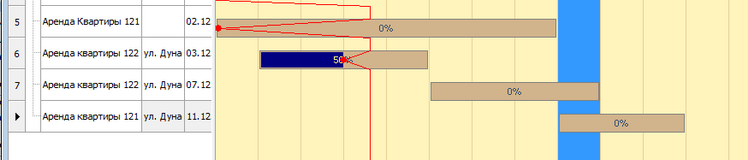 Диаграмма Ганта (план-график) - планировщик в программе по недвижимости Квартал ПРО