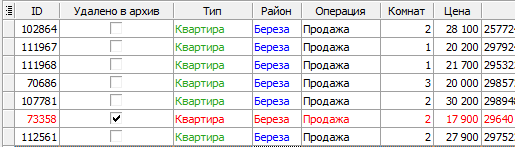 Кольорові таблиці в програмі по нерухомості Квартал ПРО