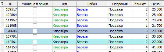 Кольорові таблиці в програмі по нерухомості Квартал ПРО