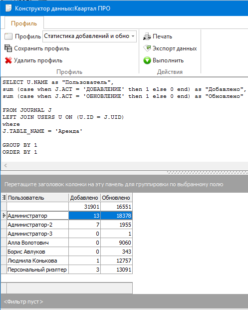 Пример результата для Конструктора данных