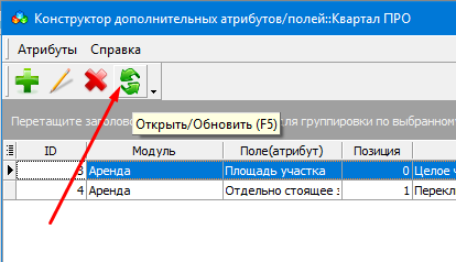 Додаткові атрибути (поля)