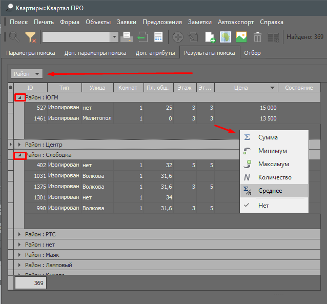 Угруповання з підсумовуванням (групові підсумки)