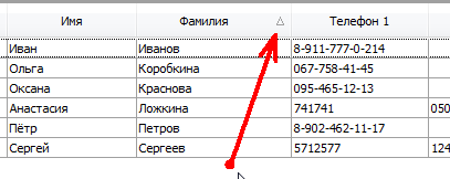 Сортировка в таблицах