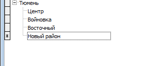 список районів, імпорт в базу Квартал ПРО