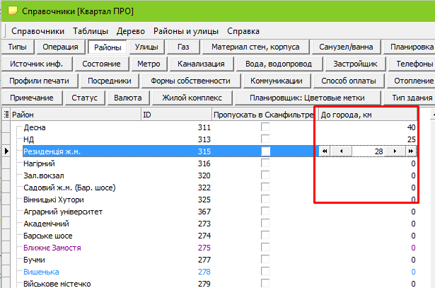 Справочник районов в программе по недвижимости Квартал ПРО, Поле Расстояние до города Справочник районов в программе по недвижимости Квартал ПРО, Поле Расстояние до города
