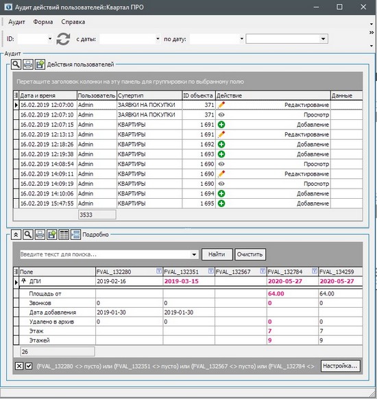 Статистика, аудит дій користувача в програмі Квартал ПРО