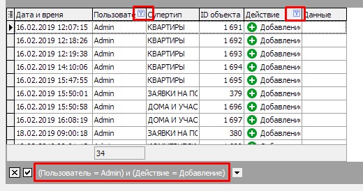 Статистика, аудит дій користувача в програмі Квартал ПРО
