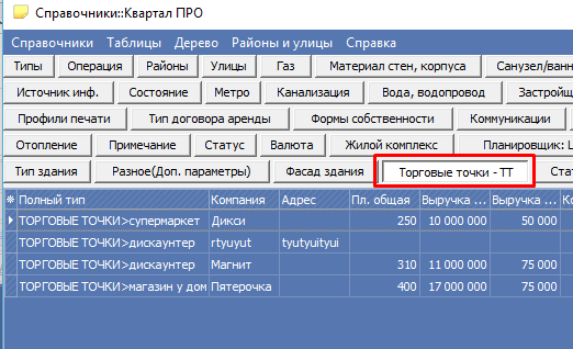 Торгові точки для комерційної нерухомості в Квартал ПРО