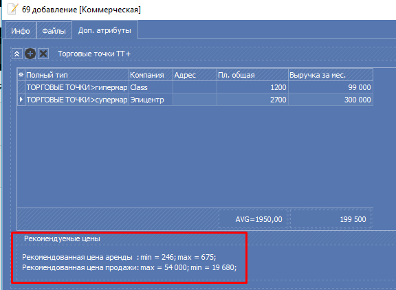 Торгові точки для комерційної нерухомості в Квартал ПРО