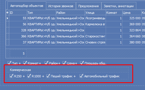Піший та автомобільний трафік поруч з об'єктом нерухомості Піший та автомобільний трафік поруч з об'єктом нерухомості
