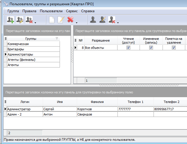 користувачі і права