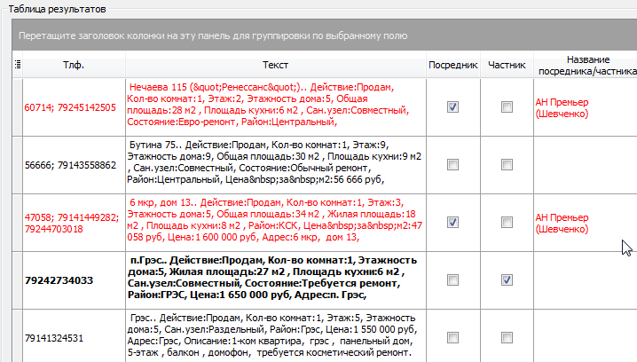 Парсинг оголошень - результати роботи програми Сканія
