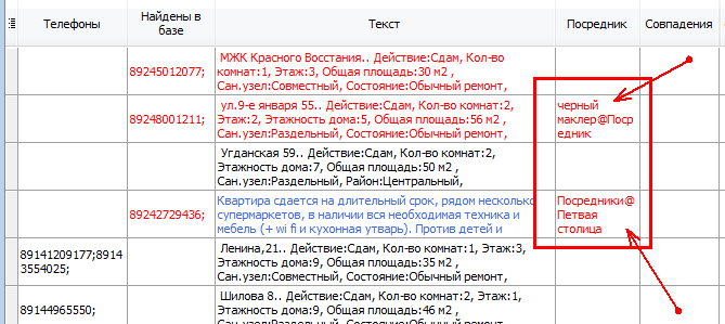 Найденны посредники по телефону